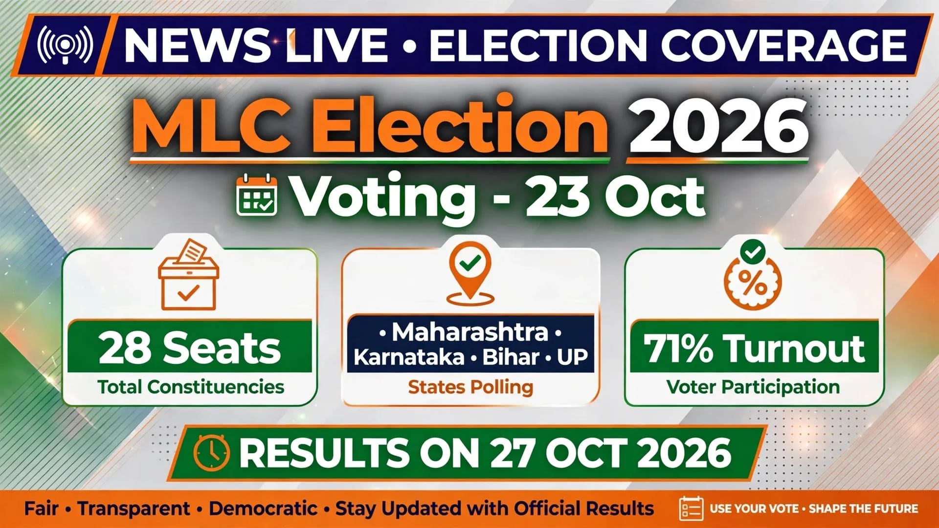 MLC Election Voting 2026 Where Did Voting Take Place Yesterday? Full Report of 23 October MLC Election Voting 2026 Where Did Voting Take Place Yesterday? Full Report of 23 October