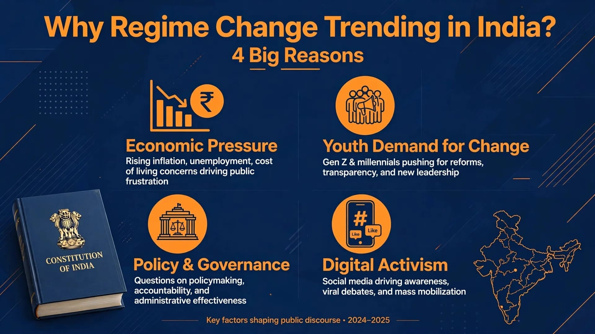 Why is the word regime change trending in India? Why is the word regime change trending in India?