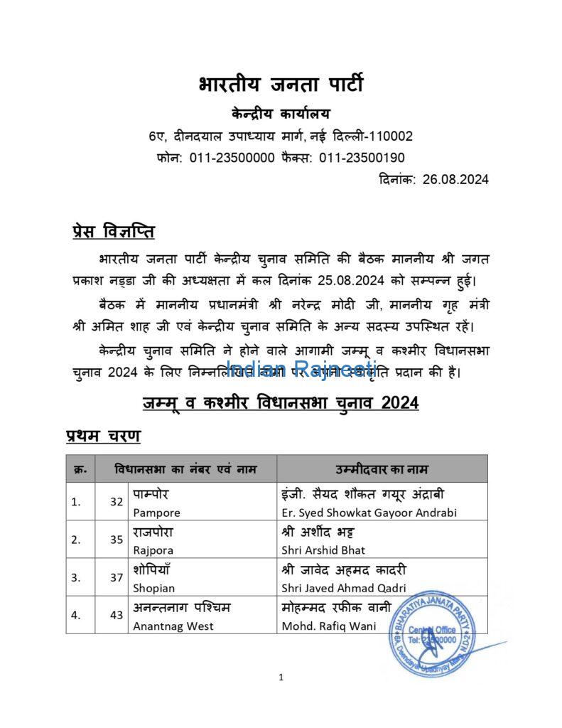 c1-1-791x1024 BJP: First List Of Candidates for J&K elections 2024