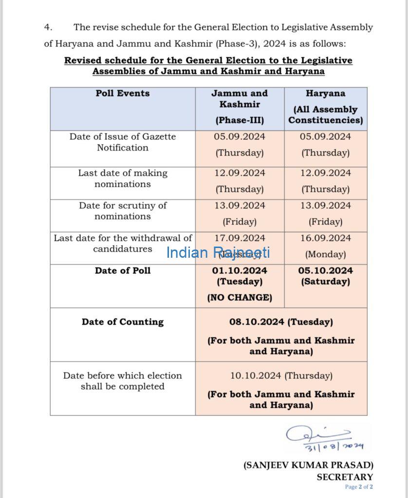 eci2-838x1024 Change of dates for Haryana Assembly Elections 2024