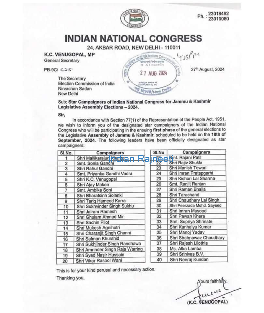 image-1-864x1024 INC list of 40 members for campaigning in J&K