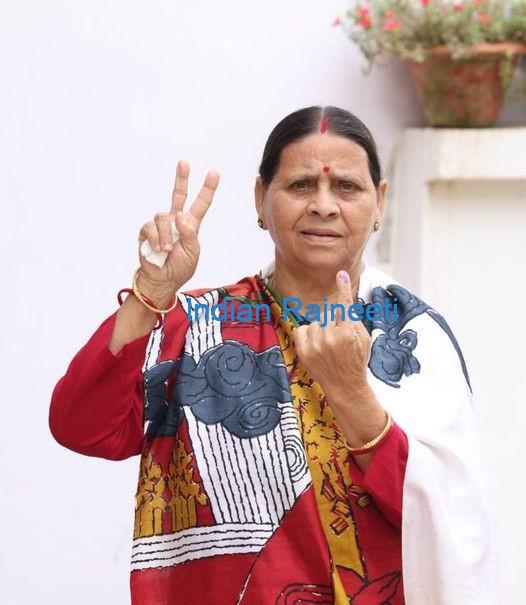 rabri-devi Current Politicians in India